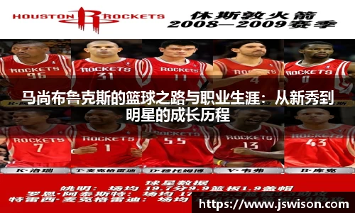 马尚布鲁克斯的篮球之路与职业生涯：从新秀到明星的成长历程