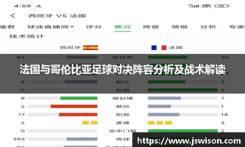 法国与哥伦比亚足球对决阵容分析及战术解读
