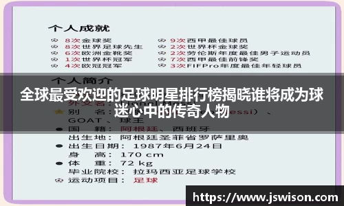 全球最受欢迎的足球明星排行榜揭晓谁将成为球迷心中的传奇人物