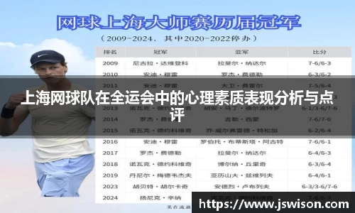 上海网球队在全运会中的心理素质表现分析与点评