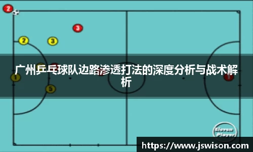 广州乒乓球队边路渗透打法的深度分析与战术解析